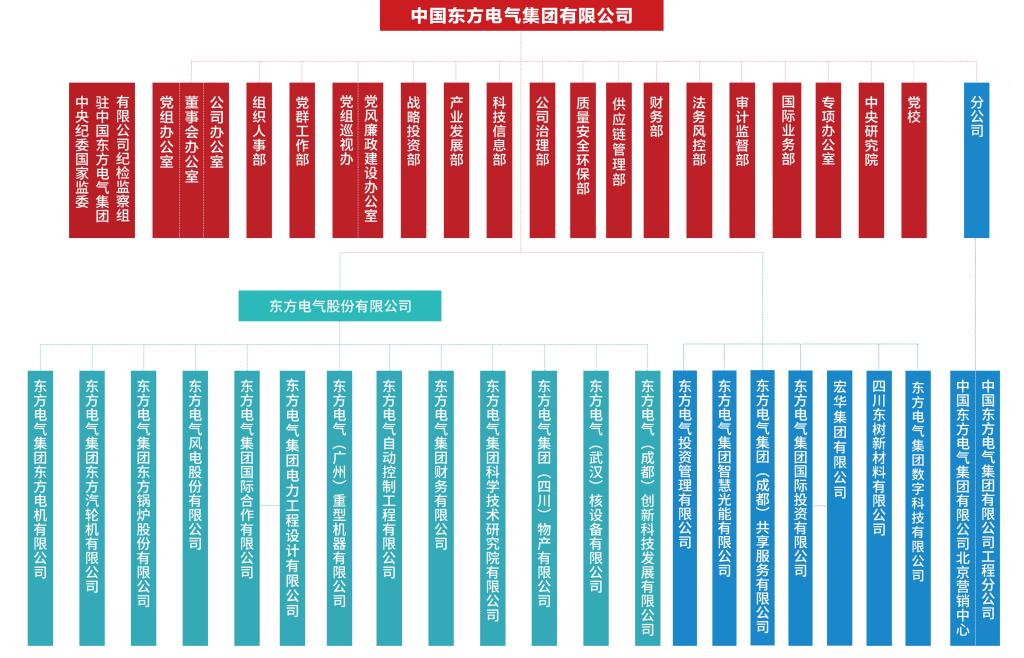 JDB (�й�����) �ٷ���վ