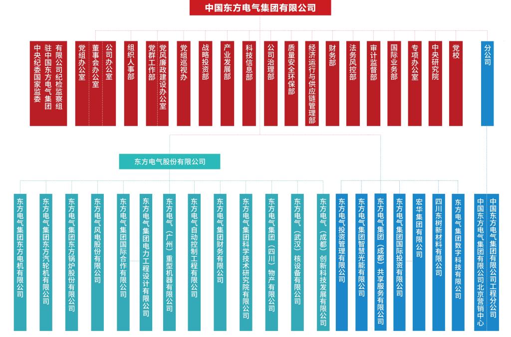 JDB (�й�����) �ٷ���վ